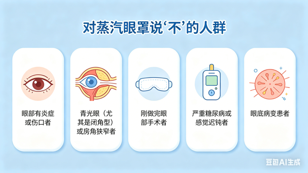 蒸汽眼罩禁忌人群科普.png