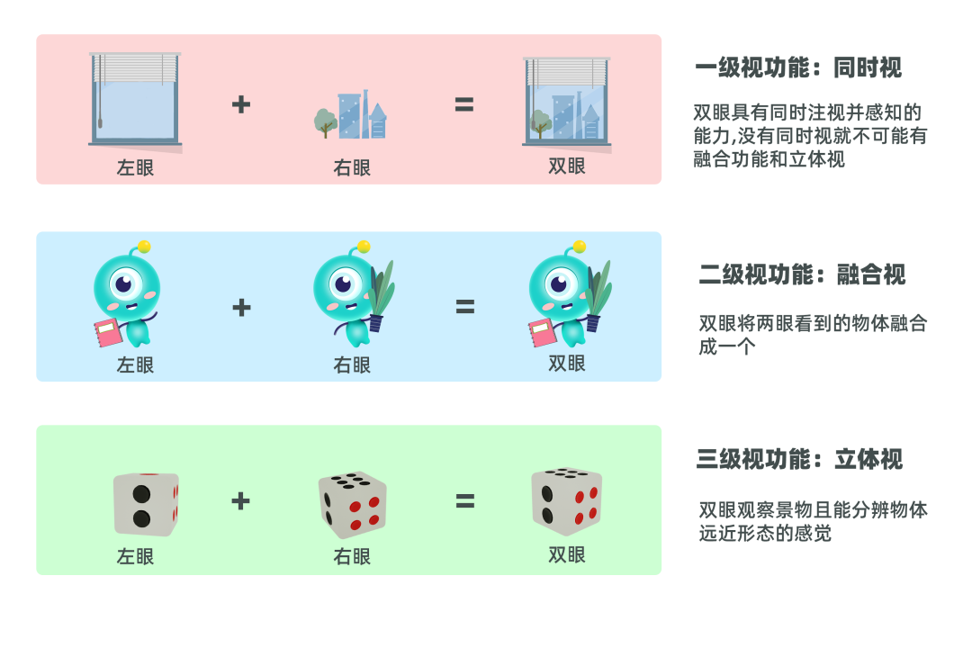 一二三级.png